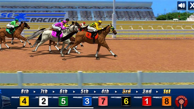 Điều khiển bằng cử chỉ