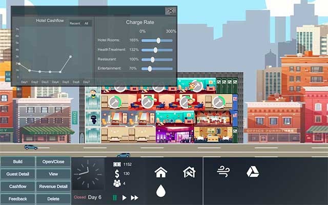 Sắp xếp hợp lý các hoạt động và đối phó với khách hàng để tạo uy tín cho khách sạn