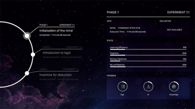 Giao diện trò chơi giống hệ điều hành máy tính