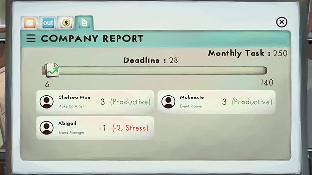 Lập báo cáo định kỳ, quản lý nhân sự và đưa ra những quyết định quan trọng