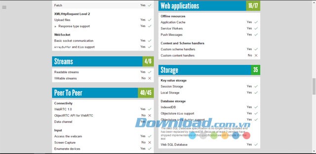 Kiểm tra xem trình duyệt hỗ trợ html5 tốt đến mức nào bằng trang web HTML5test miễn phí
