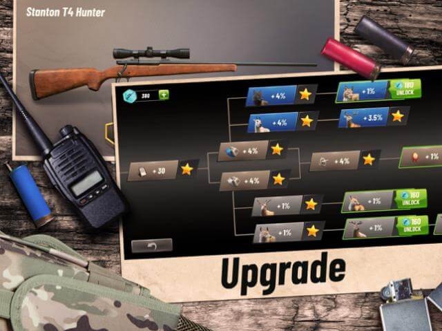 Nâng cấp vũ khí thêm mạnh mẽ