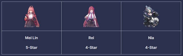 Build đội hình Chaos Zero Nightmare: Hướng dẫn chi tiết