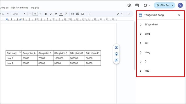 Thuộc tính bảng