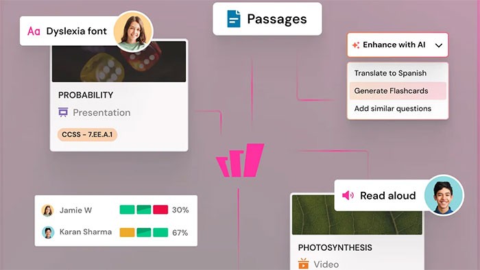 Hướng dẫn sử dụng Wayground cho giáo viên
