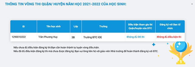 Không đủ điều kiện