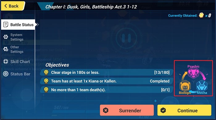 Các yếu tố tác động qua lại lẫn nhau