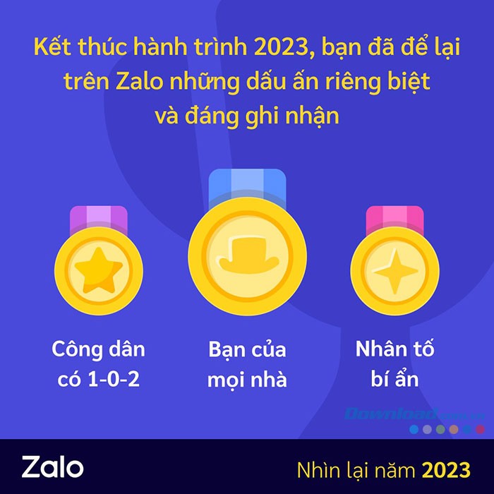 Zalo trao tặng danh hiệu cho người dùng dựa theo thói quen sử dụng.