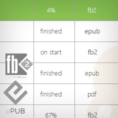 Quản lý thư viện