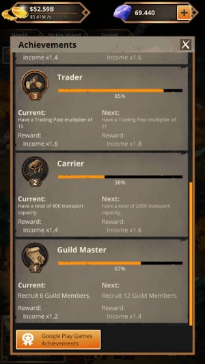 Giành nhiều thành tích