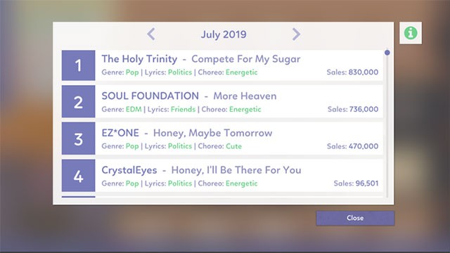 Quản lý doanh số cho từng đĩa đơn và nghệ sĩ đầu quân cho bạn