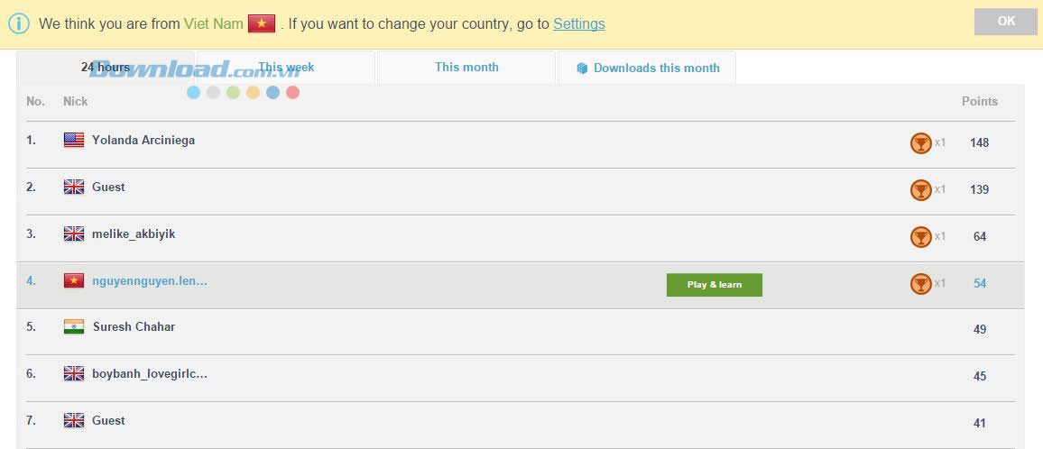 Bảng xếp hạng trong IELTS Exam Vocabulary