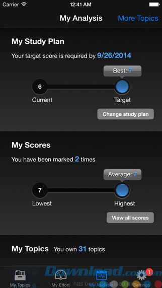 Lập kế hoạch riêng