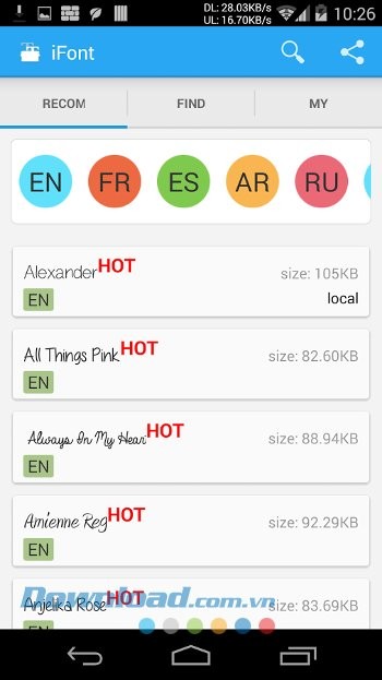 Bộ sưu tập font chữ của iFont