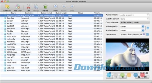 iFunia Media Converter for Mac