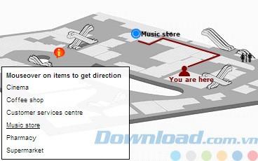 Phân loại lớp phủ