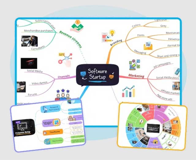 Thiết kế các bài thuyết trình, lập kế hoạch, chiến lược, giới thiệu sản phẩm,...
