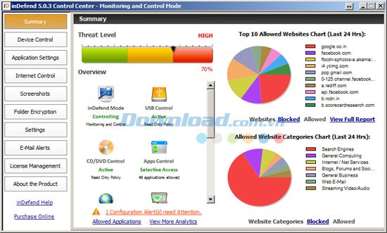 inDefend Internet Security