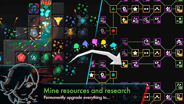 Khai thác tài nguyên và nghiên cứu để nâng cấp