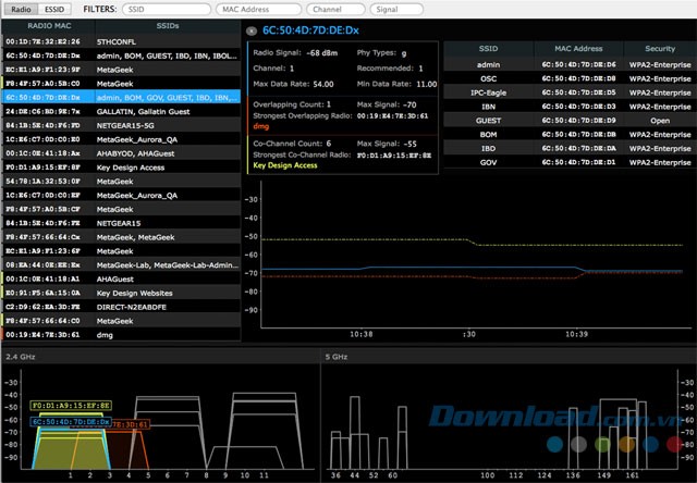 Giao diện phần mềm inSSIDer 4