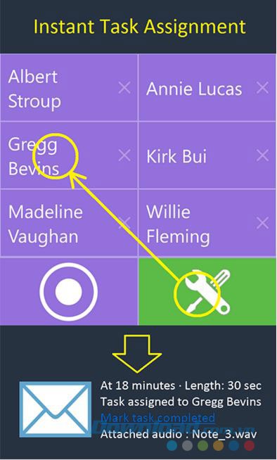 Thêm nhiệm vụ theo cá nhân