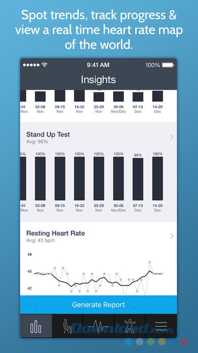 Thống kê số lần đo nhịp tim