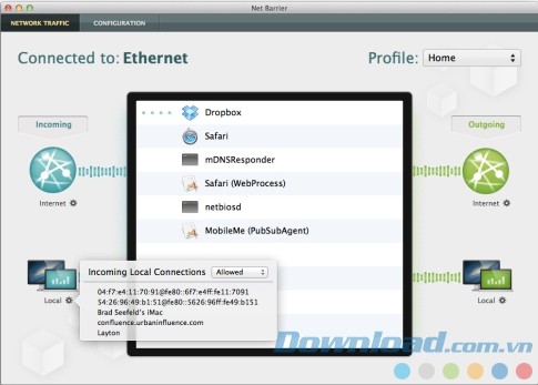 Intego Mac Premium Bundle