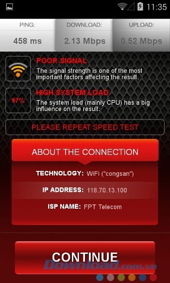 Kết quả đo của Internet Speed Test