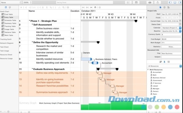 Phần mềm quản lý dự án chuyên nghiệp iTaskX cho Mac