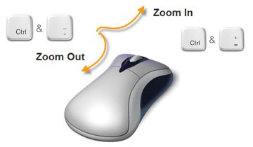 Mẹo sử dụng iVCam