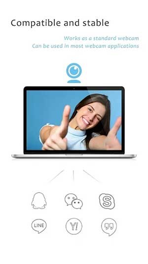 Thay thế hoàn toàn webcam USB hoặc webcam tích hợp