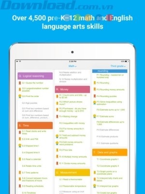 hơn 4500 kỹ năng toán học và tiếng Anh dành cho mọi cấp lớp