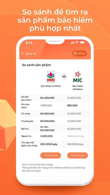 So sánh các sản phẩm bảo hiểm