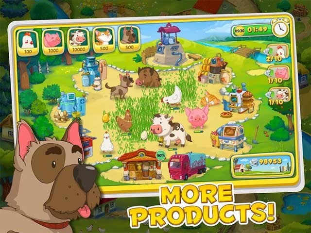 Sản xuất các sản phẩm nông nghiệp, đem bán và thu về lợi nhuận