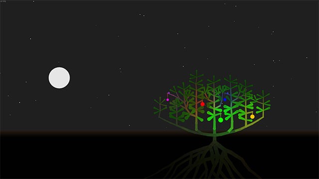 Trải qua chu kỳ ngày đêm, các hiện tượng thời tiết đa dạng