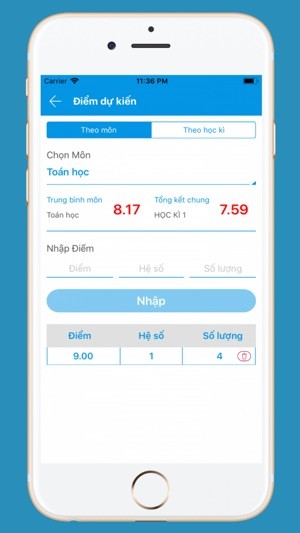 Kết quả học tập