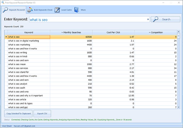Giao diện phần mềm nghiên cứu từ khóa Keyword Research Ranker