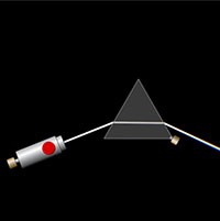 Mô phỏng Khúc xạ Ánh Sáng và Định Luật Snell (1.1.22)