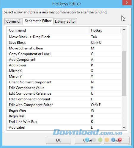 Phím tắt của phần mềm