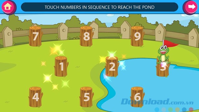 Các quy luật toán học