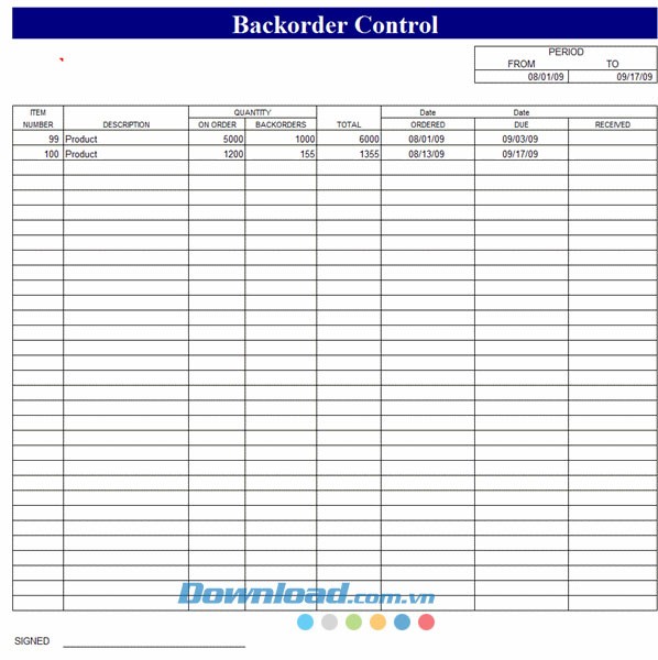 Kiểm soát đơn hàng tồn đọng