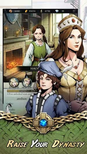 Nuôi dưỡng người thừa kế