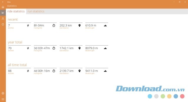 Bảng thống kê kết quả tập luyện trên Kliva cho Windows 10