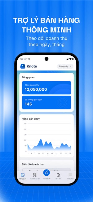 Trợ lý bán hàng thông minh