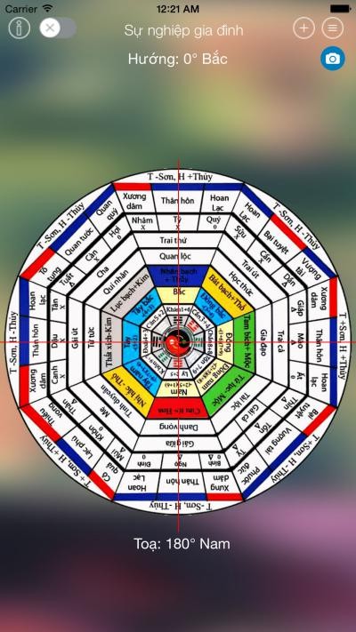 La Ban Phong Thuy Pro