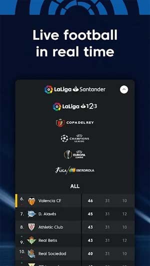 Tường thuật trực tiếp diễn biến của các trận đấu