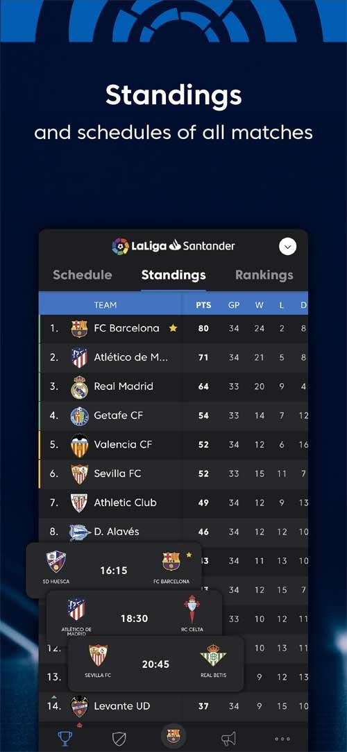 Theo dõi tất cả lịch thi đấu trong giải đấu La Liga