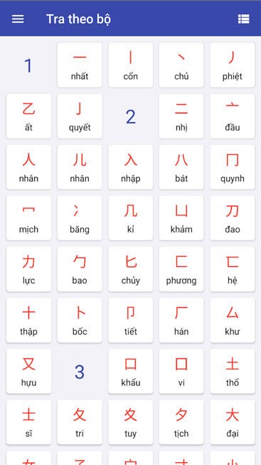 Tra cứu chữ Hán theo bộ thủ và số nét