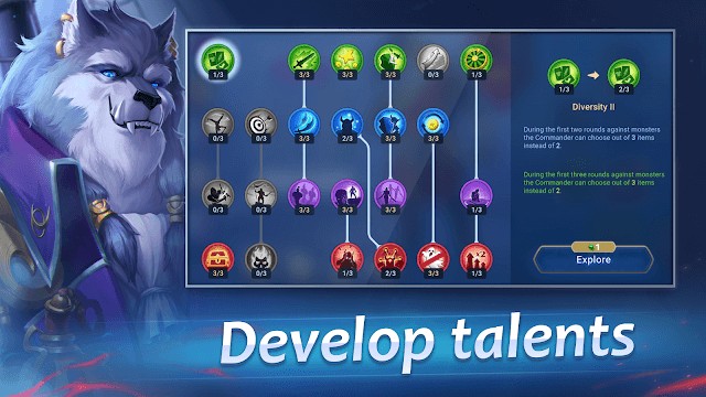 Phát triển các tài năng