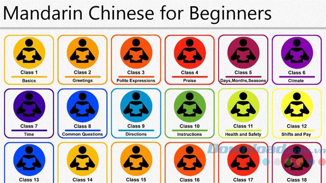 Gần 30 bài học bao quát nhiều chủ đề